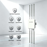 Point d'accès WiFi extérieur COMFAST CF WA900 V2 1750 Mbps 2.4G & 5.8G IP67 Protection contre la foudre 4KV Alimentation PoE 6 antennes