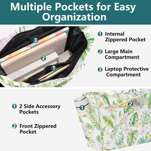 Sac fourre-tout matelassé léger et écologique avec compartiment pour ordinateur portable et sangle pour bagage, logo personnalisé - Product Image 3