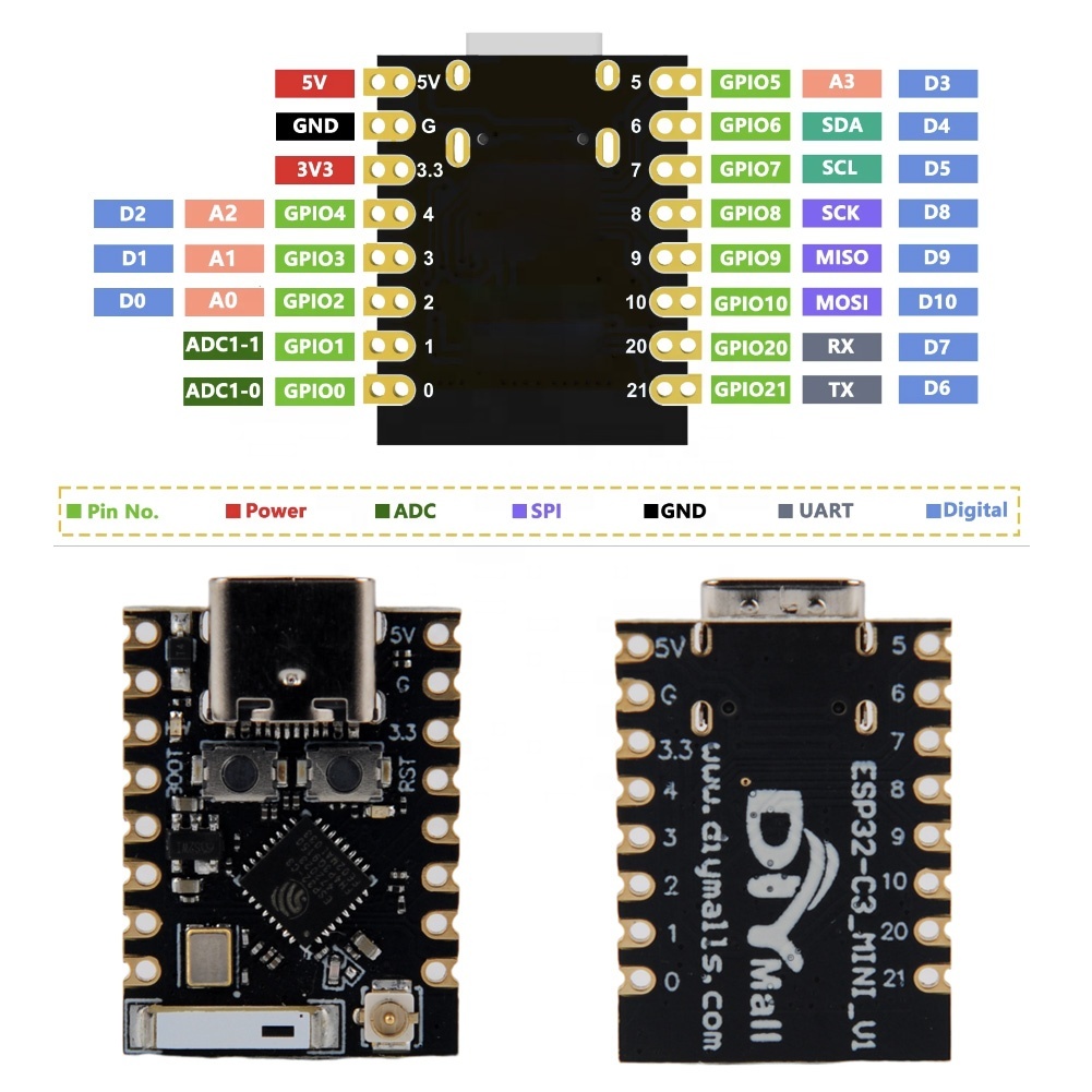 TsoLay ESP32-C3 Entwicklungsboard 5 Stück – WiFi Produktbild-Vorschau 2