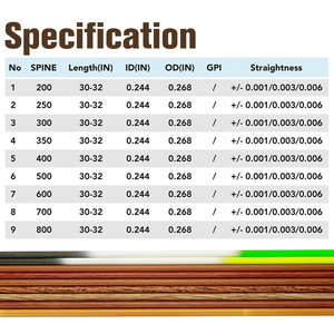 FOB Đặt Hàng Tinh Khiết Mũi Tên Carbon Với Hạt Gỗ Kết Thúc I.D 0.244 "Mũi Tên Truyền Thống Cho Săn Bắn - Product Image 4