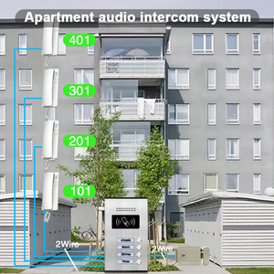 Âm thanh cửa Điện thoại liên lạc Hệ thống 2 dây thông tin liên lạc kim loại không thấm nước bàn phím cho <span class=keywords><strong>Home</strong></span> Villa an ninh ngoài trời - Product Image 6