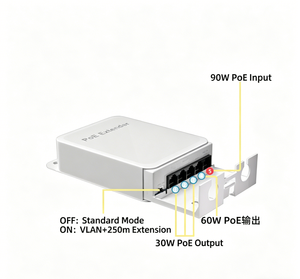 Factory Hot Selling Wall Mount POE Extender 90W For CCTV Camera AP 5 Port Cat6 RJ45 Power Waterproof Poe Extender Gigabit 1 In 4 - Product Image 2