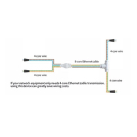 Adaptor Kabel Ethernet Perempuan Ke Perempuan RJ45 Kabel Lan Extender Splitter 1 Hingga 2 Cara Adaptor Soket