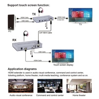 Konverter HDMI Ke Cat5e Cat6 RJ45 HDCP 2.2 4K 60Hz 1080P 60 M HDMI 2.0 KVM Extender 60 Meter dengan IR KVM USB Kualitas Tinggi