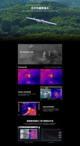 Mini Cámara Cuatro en Uno AI Pod UniPod MT11 IP54 - Product Image 5