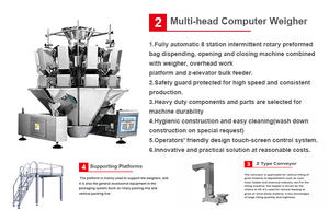 1kg 2kg 5 <span class=keywords><strong>Kilo</strong></span> <span class=keywords><strong>Noix</strong></span> de cajou Bonbons gommeux Engrais pour aliments pour animaux Litière pour chat Riz Remplissage automatique Machine d'emballage - Product Image 3