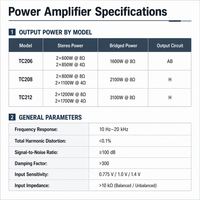 Amplificateur de puissance professionnel 2 canaux 2U TC212 1200W Classe H Stéréo en pont XLR Speakon pour système audio de sonorisation, DJ et scène