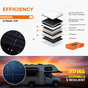 Panel Solar Plegable Ultra Portátil de 100W de Alta Eficiencia con Certificación TUV, Diseño Delgado que Ahorra Espacio, Fácil Almacenamiento, Ideal para Viajes - Product Image 2