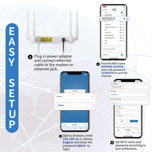 Nhà Wifi <span class=keywords><strong>Router</strong></span> 300Mbps 4 gam nhà máy-Giá với 3 cổng LAN, Hỗ trợ kết nối TV, máy tính, mạng khác nhau thiết bị - Product Image 6