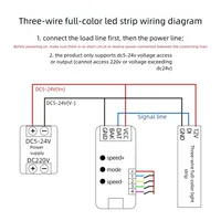 Contrôleur de bande LED programmable Lededit WS2812B 2811 RGB, série 485 CM-XS-c4, déclencheur 4 canaux, 512 pixels, garantie 2 ans
