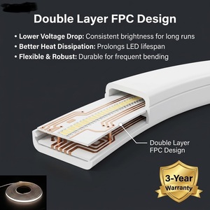 S Shape 480LEDs/m COB LED Strip <b>Light</b> 24V IP67 Waterproof Silicone <b>Neon</b> Flex COB LED Strip for Linear Logo <b>Sign</b> - Product Image 5