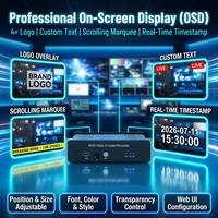 Encodeur vidéo HDMI 4K60 H.265 H.264 1080p120fps avec sortie en boucle 4K SRT RTMP RTSP pour le streaming et l'enregistrement de jeux et d'e-sport