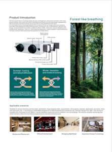 Futude đầy đủ nóng trao đổi không khí trong lành Fan EC động cơ đa lớp lọc lượng và Cửa thoát khí chuyển đổi - Product Image 5