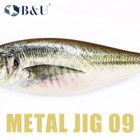 B&U JT36 18g/28g/38g Teknologi Pencetakan 3D Umpan Pancing Bentuk Sendok Jig Air Asin Air Tawar Casting Tepi Pantai Bass Pike Trout