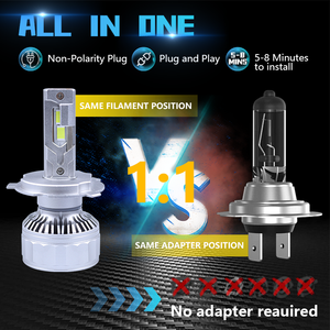 Hotsale siêu sáng 4575 CSP LED xe phía trước ánh sáng H7 <span class=keywords><strong>H4</strong></span> tự động đèn pha ô tô 120W Led Đèn Pha Bóng đèn cho xe H11 LED bóng đèn - Product Image 4