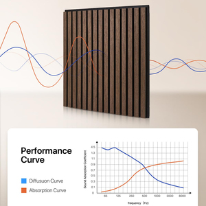 Vật nuôi akupanel MDF Acoustic tấm Tường bằng gỗ cách âm gỗ đá đen sợi Acoustic tấm miễn phí akupanels mẫu - Product Image 2
