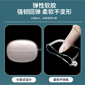Étui pour casque Sanag Z36 F7, coque souple transparente en TPU, protection anti-rayures et anti-chute - Product Image 5