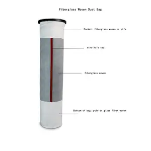 Filtro de fibra de vidro revestido PP/PE/malha de nylon, filtro de ar industrial, elemento plissado, filtro de membrana de PTFE
