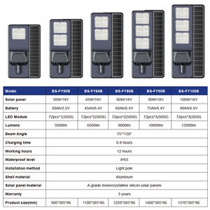 Lampadaires solaires 220lm/w, étanches IP65, pour routes, autoroutes, places, longue durée de vie, lampadaire solaire tout-en-un - Product Image 2