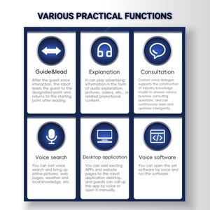 <span class=keywords><strong>Robot</strong></span> commercial humanoïde haut de gamme avec écran d'affichage d'informations de 32 pouces, évitement autonome des obstacles, 12 heures de fonctionnement continu - Product Image 4