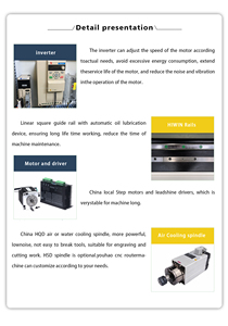Youhaonc Nhà Máy Trực Tiếp Đài Loan Hệ Thống Gỗ Router 1300*2500Mm 3 Trục CNC Router Máy Khắc Gỗ CNC Router - Product Image 6