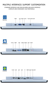 Wintronix Industrial <strong>Control</strong> All-in-One Fanless <strong>Embedded</strong> PC Multi-Core CPU 4GB RAM 1TB Storage Compatible <strong>Linux</strong> Win10 Android - Product Image 6