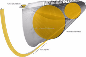 barco para la <span class=keywords><strong>venta</strong></span>, Canadá, australia, Nueva Zelanda, hecho <span class=keywords><strong>en</strong></span> china, el tiempo de ocio de embarcaciones - Product Image 6