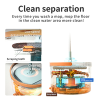 Set Mop Putar Homettler, Mop Datar Tahan Lama dengan Ember, Gagang Ajaib Ramah Lingkungan, Tingkat Dehidrasi Tinggi, Kain Mop Dapat Digunakan Kembali untuk Rumah