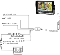 Camión BSD Sistema de detección de punto ciego para peatones Ayuda de marcha atrás AI Monitor de 7 pulgadas Sonido BIBI Alarma Bus Cámara Monitor universal