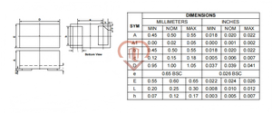 莱迪科技 双向 TVS 二极管 MOSFET LESD8D12CT5G DFN1006 8A 8pF 用于消费电子和通信设备 - Product Image 4