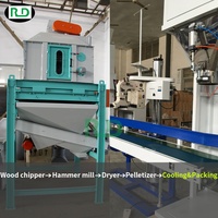 Machine à granulés de bois automatique Rongda 1-2T/H, ligne de production de granulés de biomasse, machine à granulés de paille, de coques de riz et de sciure de bois