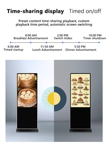 Pantalla LCD de marketing montada en la pared Pantalla de publicidad digital Montaje en pared Quiosco de <span class=keywords><strong>55</strong></span> pulgadas Medios Lcd - Product Image 6