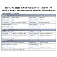 Radio bidirectionnelle Baofeng AD-888SD GMSK SSL avec modes de modulation numérique et analogique, clonage sans fil et balayage de fréquence
