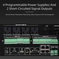 PA System 32 zona Audio Matrix Built-in FM MP3 Player dengan USB/SD pengumuman umum sistem alamat penguat suara