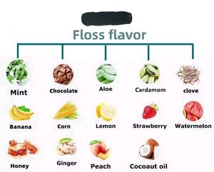 <span class=keywords><strong>Fil</strong></span> <span class=keywords><strong>dentaire</strong></span> en bambou au charbon <span class=keywords><strong>de</strong></span> bois noir pour le nettoyage buccal - Product Image 2