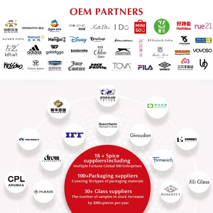 Maßgeschneidertes Luxus-Öko-Parfüm Langanhaltender Fruchtiger Duft Spray OEM ODM 10/30/50/100ml Hochwertige Damen-Eau de Parfum - Product Image 2