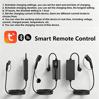 Câble de recharge pour véhicule électrique à commande par application Wifi, 16A, chargeur de batterie portable rapide pour véhicule électrique, 3,5 kW avec prise Schuko