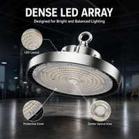 Lampe LED UFO High Bay 80W 120W 180W IP65 étanche pour centre commercial, gymnase, plafonnier – Fournisseur direct fabricant