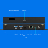 El Más Popular, Mini Reproductor Inteligente 4K Android, No es Televisión, Sino Reproductor de Publicidad con Software CMS