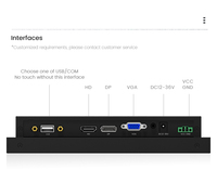 Moniteur tactile industriel HD DP intégré au mur, 1024*768, écran LCD 8,4 pouces, moniteur de panneau de commande CNC