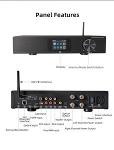 Amplificateur de puissance stéréo Hi-Fi avec puce TPA3255, streamer multi-pièces WiFi/BT, entrée optique/<span class=keywords><strong>HDMI</strong></span> pour tourne-disque et home cinéma - Product Image 4