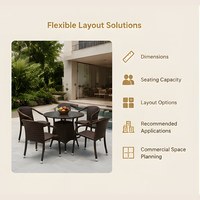 Mobilier de jardin extérieur tables en rotin ensemble table basse d'extérieur