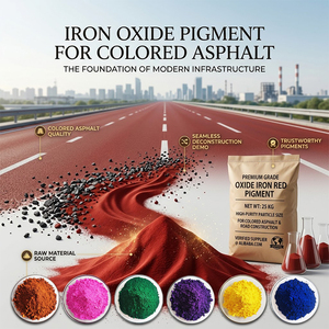 Pigmento de Óxido de Hierro en Polvo de Grano Fino, Anti-Oxidante, No Tóxico, Registrado en REACH, <span class=keywords><strong>para</strong></span> Modificación del Color de <span class=keywords><strong>Pavimento</strong></span> Asfáltico Municipal - Product Image 3