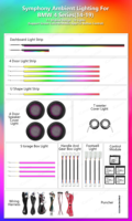 Kit d'éclairage d'ambiance intérieur LED Symphony 256 couleurs pour BMW Série 4 F33 F36 2016-2019 - Accessoires de bande lumineuse d'ambiance