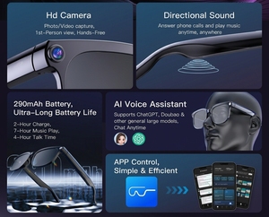 Gafas de Audio Inteligentes con IA de Alta Tecnología <span class=keywords><strong>para</strong></span> Traducción Empresarial y Fotografía - Product Image 3
