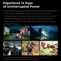 Oukitel WP100 Titán 5G 66W Android 14 Proyector Luz de Camping 12+512GB 33000mAh 200MP NFC Desbloqueado Global Smartphone Móvil Resistente