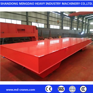 Xe phẳng đường sắt công nghiệp nặng | toa xe nền tảng thép công suất cao để khai thác/Xây Dựng (có thể tùy chỉnh) - Product Image 5