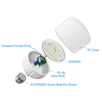 Prix d'usine vente en gros 220V T forme ampoule 9W 12W B22 E27 bombillost Led T ampoule