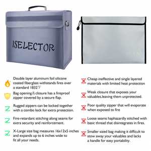 CUSTOM <b>A4</b> Size Home and Office Fireproof Bag Large Fire-Resistant <b>Folder</b> with Digital Code Lock for Files and Money - Product Image 6