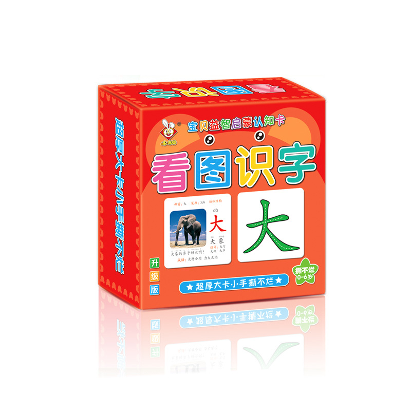 ดูรูปภาพและจดจำคำ